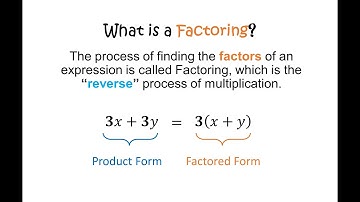 Factoring Polynomials | Introduction (Tagalog)