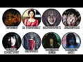 Every Korean Horror Movie Monster Explained In 13 Minutes Every Korean Horror Movie Monster Explained In 13 Minutes