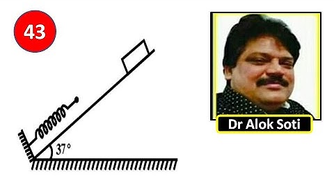 Figure shows a spring fixed at the bottom end of an incline of inclination 37. A small block of mass