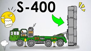 Cara Menggambar RUDAL S-400 RUSIA