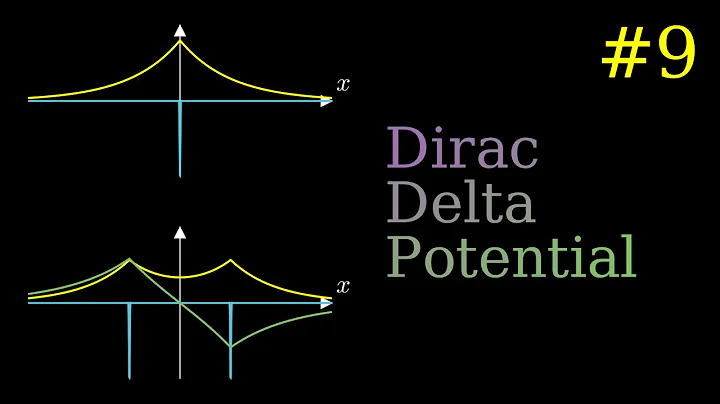 Dirac Delta Potential: Bound State, Scattering States, and Double Delta Potential | QM 9