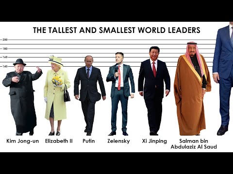 Comparison: World Leaders Ranked By Height. World Leaders Height Comparison.