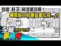 彎道.柱子.角落藏危機！ 專家心中的黃金車位在..？ - 賴建程 陳世鴻《夢想街之全能事務所》精華篇 網路獨播版