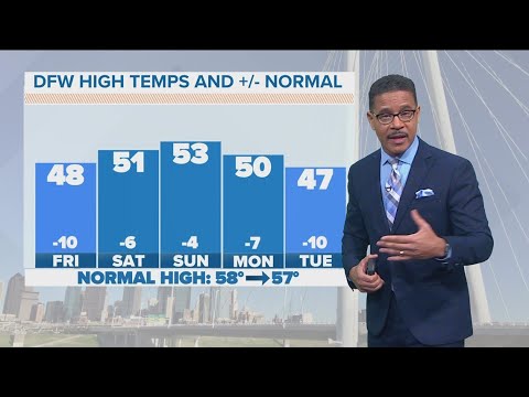 DFW weather: Chilly and breezy as we head into the weekend - YouTube