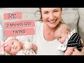 Day in the Life | 2 Month Old Twins with Reflux & GERD | Working Mom Day & Night Routine
