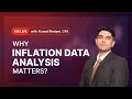 How to Trade Inflation Data? | Live Trading Lesson