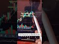 BANKNIFTY M pattern Trade #mpattern #banknifty #intradaytrading #learnstockmarket