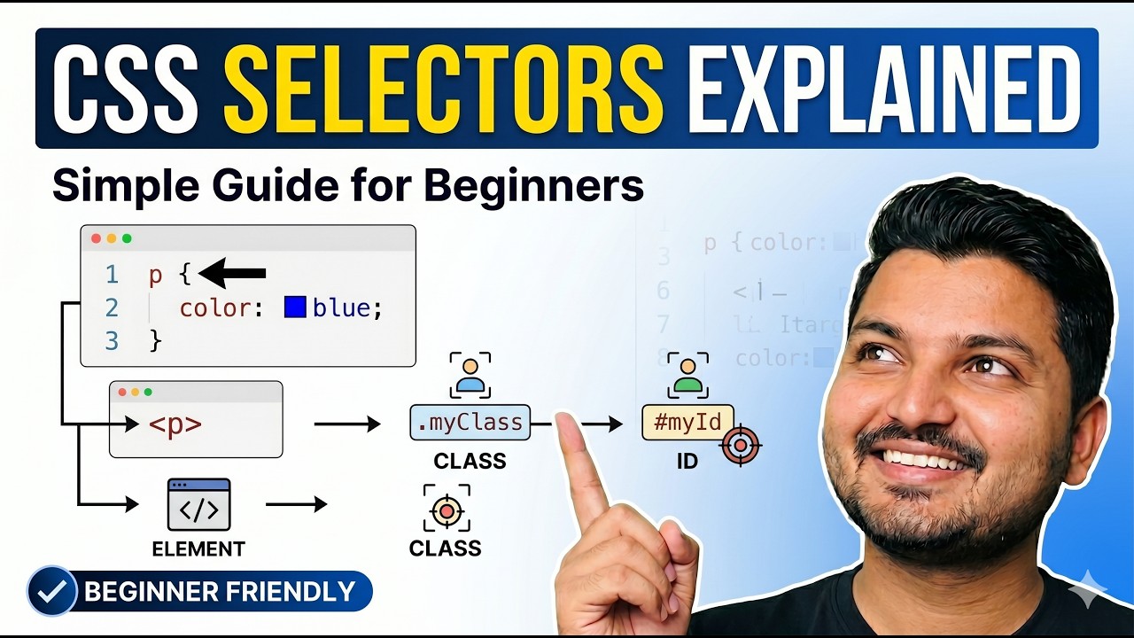 CSS Selectors Explained | Simple Guide for Beginners - YouTube