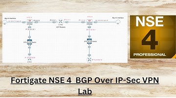 Fortinet NSE 4  Dynamic routing BGP  Over IP-Sec-VPN