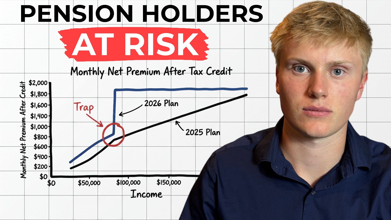 How the One Big Beautiful Bill Act (OBBBA) Created a Health Insurance Trap for Pension Holders