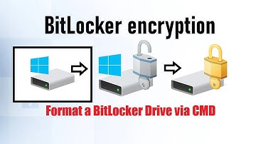 How to Format Your BitLocker Encrypted Drive Via CMD. I Wish I Knew This Earlier.