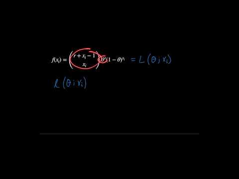 Maximum Likelihood Estimator: Negative Binomial Distribution
