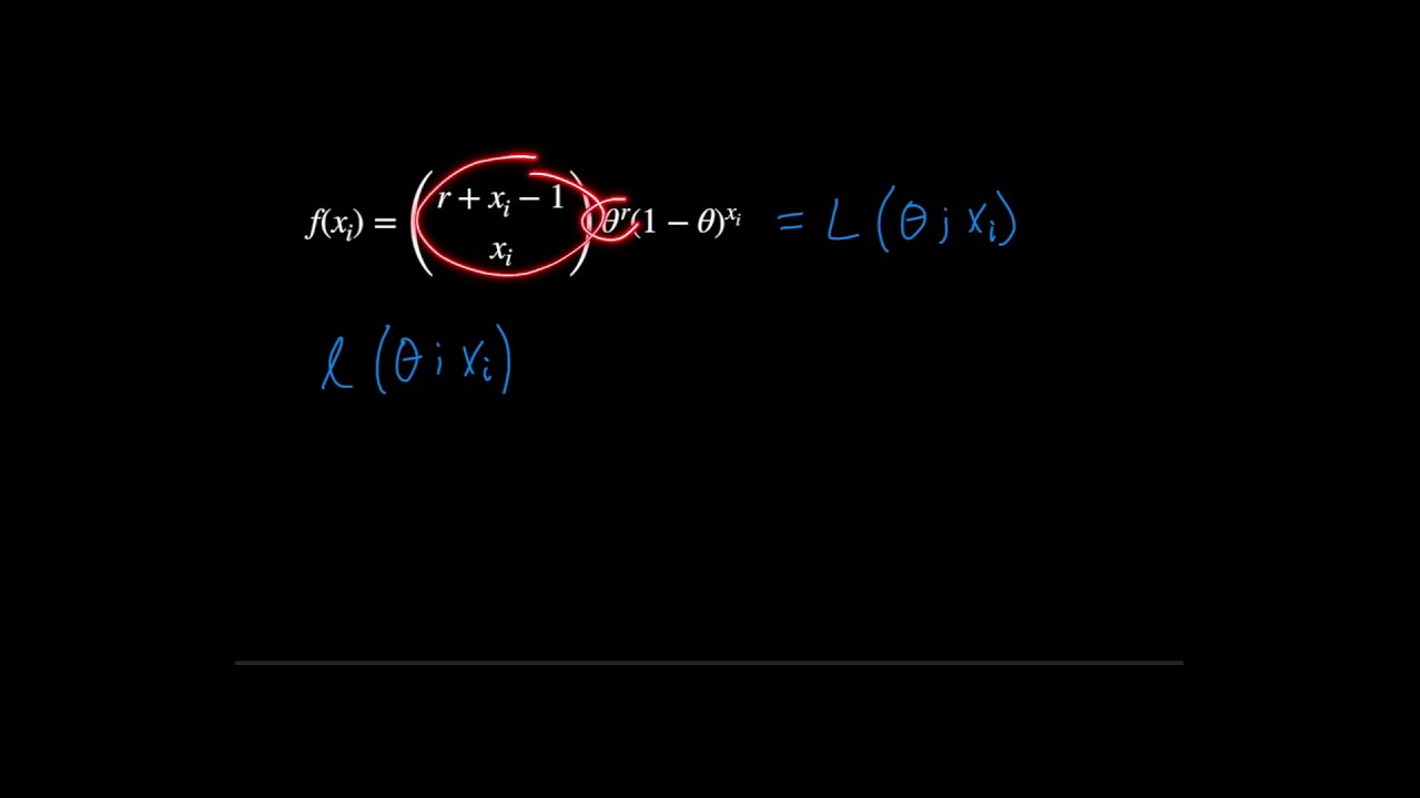Maximum Likelihood Estimator: Negative Binomial Distribution - YouTube