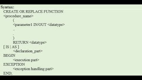 In, Out, In out, Return Parameters in PL-SQL