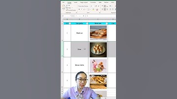 Mẹo chèn hình ảnh vừa ô trong Excel | Nguyễn Thị Hường