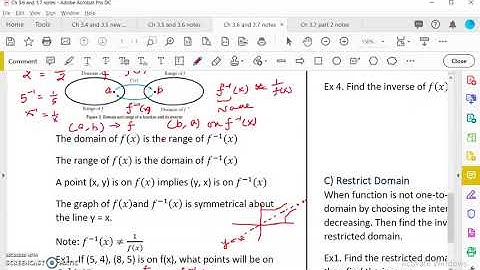 OpenStax College Algebra Ch 3.7 Inverse function # 1