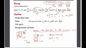 7:2 Conservation of Linear Momentum - Static and Moving Control Volumes