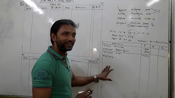 Depreciation/Q.4/page-245/fyjc(11th)/GOVERNMENT book