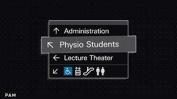 PAM #2 - Plan and Design