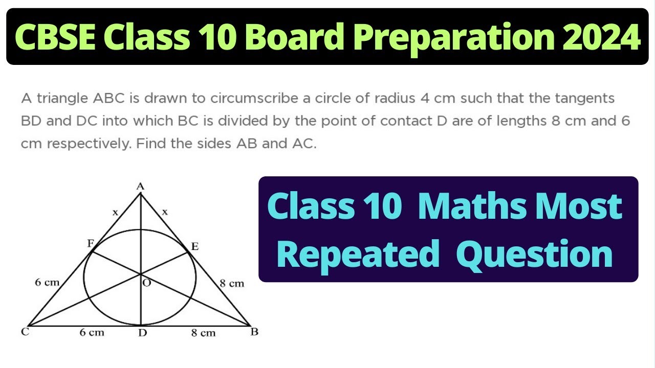 Class 10 Most Important Questions In Maths Class 10 Maths 2024 class-10-most-important-questions-in-maths-class-10-maths-2024