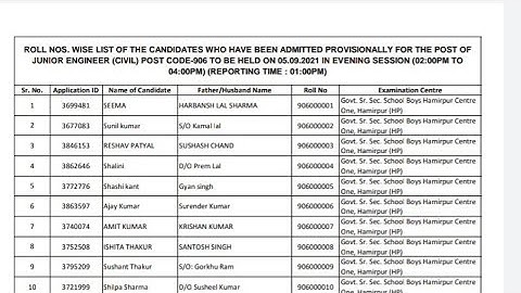 HPSSC JE CIVIL POSTAL CODE 906 ADMIT CARD OUT 2021 || ROLL. NUMBER WISE LIST || #hpssc #Je #civil