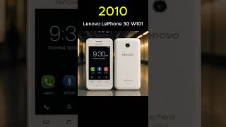 Lenovo LePhone W100, W101, S1 & S2 Full Review in 2025 | Old Lenovo Phones Still Worth It? 📱
