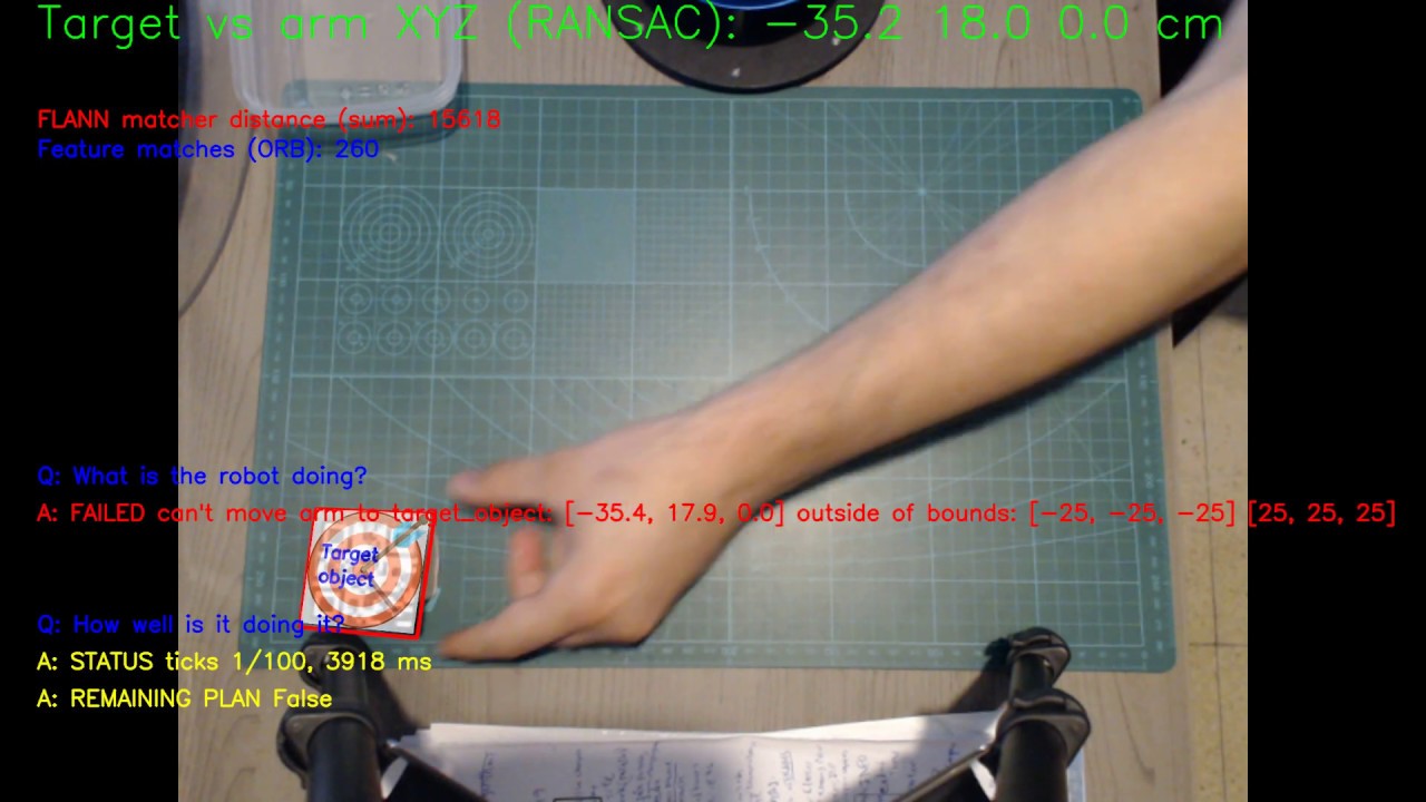 6 DOF arm manipulation, utilizing knowledge-based reasoning, BDI and ...