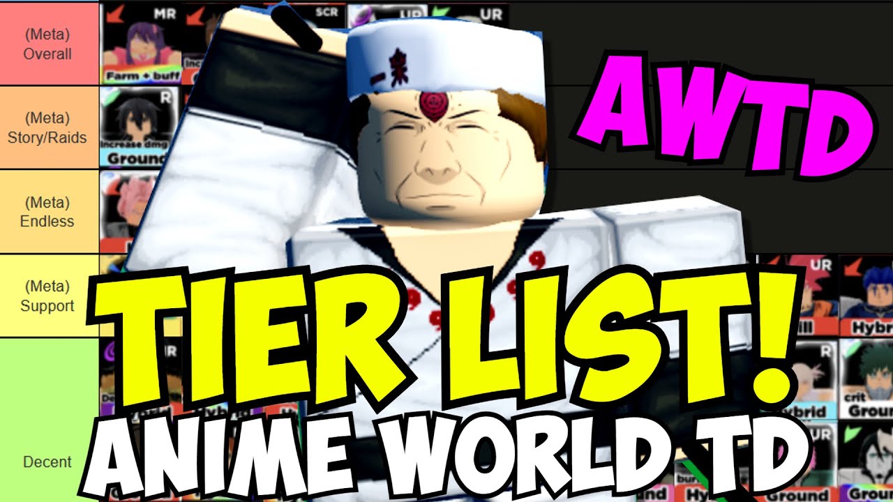 NEW CODE] Anime World Tower Defense Tier List 2.0 (beta) 