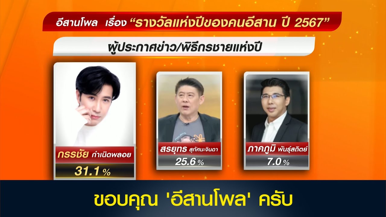 อีสานโพล "รางวัลแห่งปีของคนอีสาน ปี 2567"