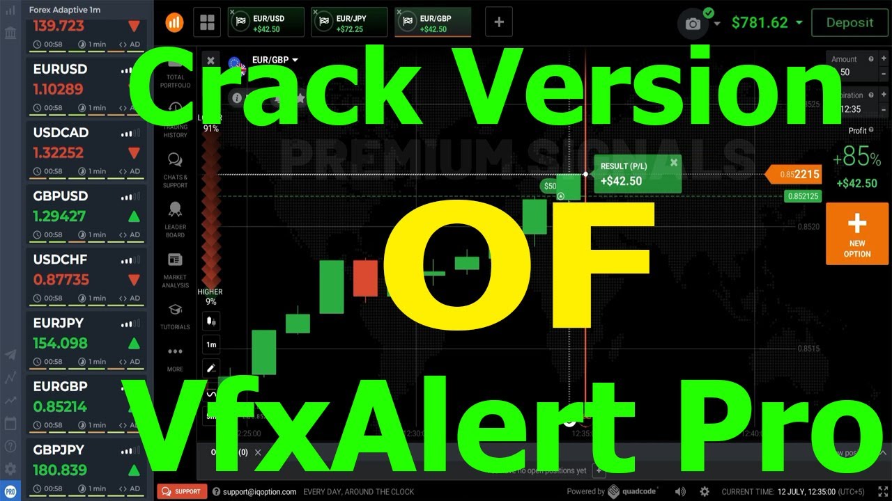 Crack Version Of VfxAlert Pro | Vfxalert pro Strategy | New Vfxalert Review