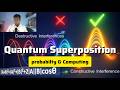 Superposition — The Architecture of Possibility | Interference and The Engine of Quantum Computer