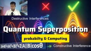 Superposition The Architecture Of Possibility Interference And The Engine Of Quantum Computer