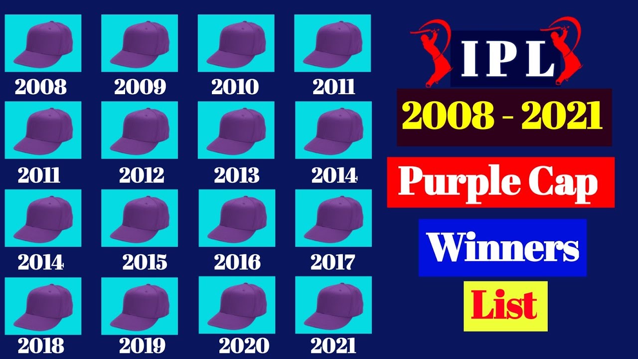 IPL Purple Cap Winners List From 2008 to 2021 || ipl purple cap winners 2008 to 2021