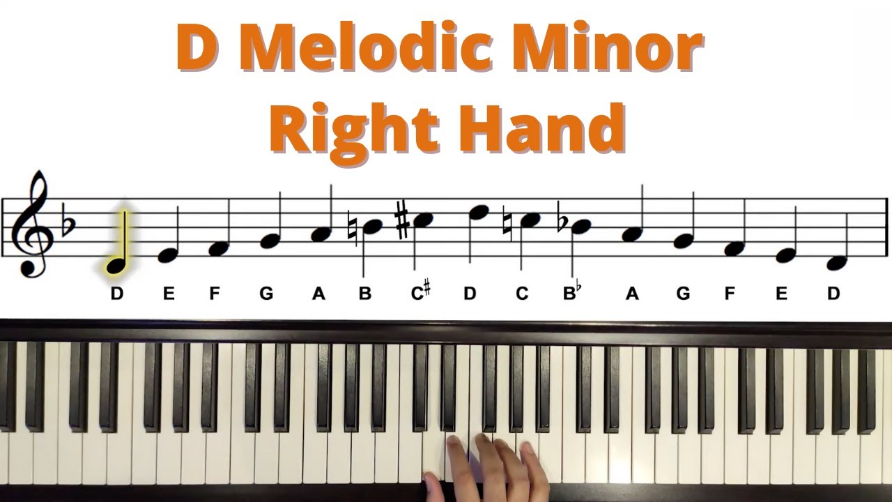 D Melodic Minor Scale - Right Hand | Trinity Grade 1 Scales