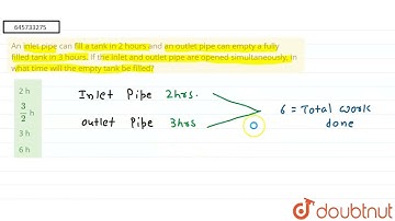 An inlet pipe can fill a tank in 2 hours and an outlet pipe can empty a fully filled tank in 3 h...