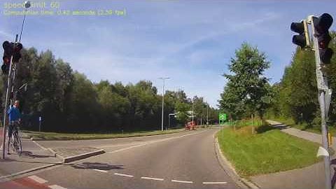 Traffic Sign Recognition at Multiple Scales