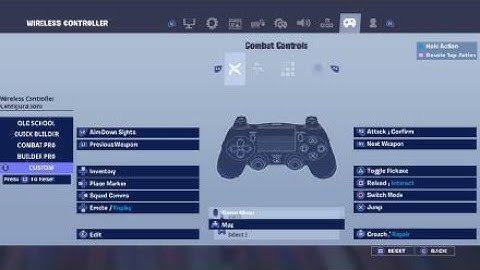 How To Edit Like A Macro PS4, Xbox,Switch And PC