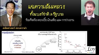 แฉความล้มเหลว ทั้งแบงก์ชาติ &รัฐบาล ทำคนไทยไม่พ้นความจน ทฤษฎีดอกเบี้ย  เงินเฟ้อ &รายได้