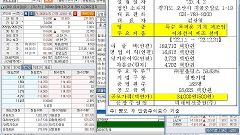 필에너지(378340), 신규상장과 성우테크론, 디에이피, 네오셈, 상한가 및 필옵틱스(161580), 아스트(067390), 하한가 마감(2023년 7월 14일 증시현황)