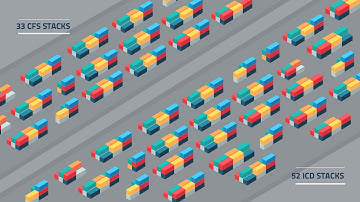 How Direct Port Delivery is transforming logistics sector