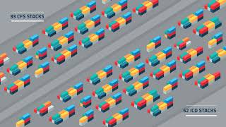 How Direct Port Delivery is transforming logistics sector Guide