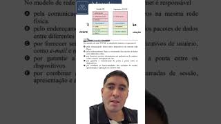 Questão sobre arquitetura de rede TCP/IP , redes de computadores, camada de INTERNET, CESPE 2025