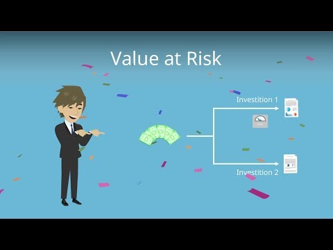 Video: Wie berechnet man das quantitative Risiko?