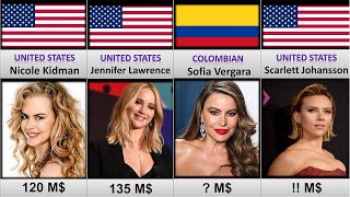 TOP 30 Richest Actress in The World 2023