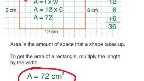 Unit 4, Lesson 3 - Exploring Rectangles with Equal Perimeters