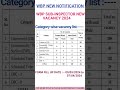 WBP SI 2024 CATEGORY WISE VACANCY LIST/ WBP SI NEW VACANCY 2024/ WBP SI NEW NOTIFICATION#wbp#shorts