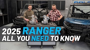 2025 RANGER FULL-SIZE LINEUP WALKAROUND - SHOP TALK  EP. 39 | Polaris Off Road