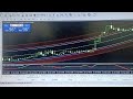 Forex Trading Live: Up $122.82 - Patience Pays! 📈 - YouTube