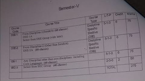 University of collage 5th semester general sanskrit language syllabus.