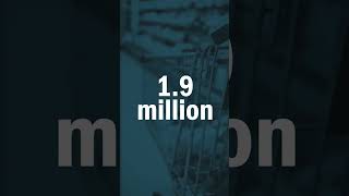 1.9 million Individuals experienced Food Insecurity in 2023 (MA)